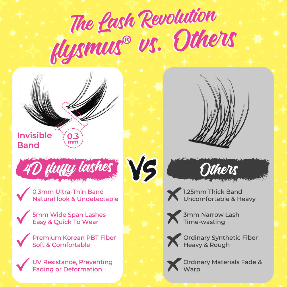 flysmus® 4D Fluffy Lashes C D Curl DIY Lash Extension Kit