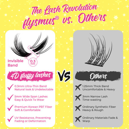 flysmus® 4D Fluffy Lashes C D Curl DIY Lash Extension Kit
